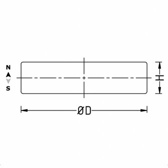 22 x 6,4 mm Rubber coating waterdicht N42